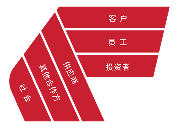优德88(中国区)最新官方网站