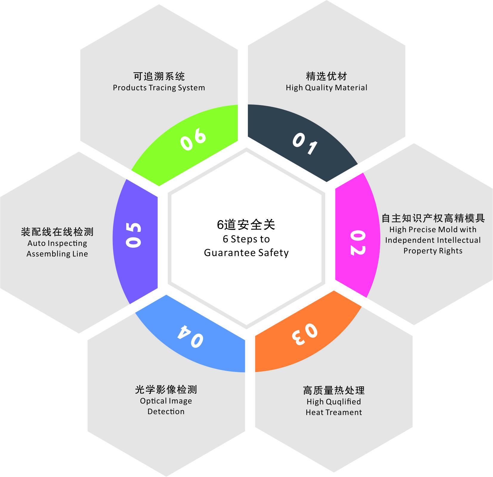 优德88(中国区)最新官方网站