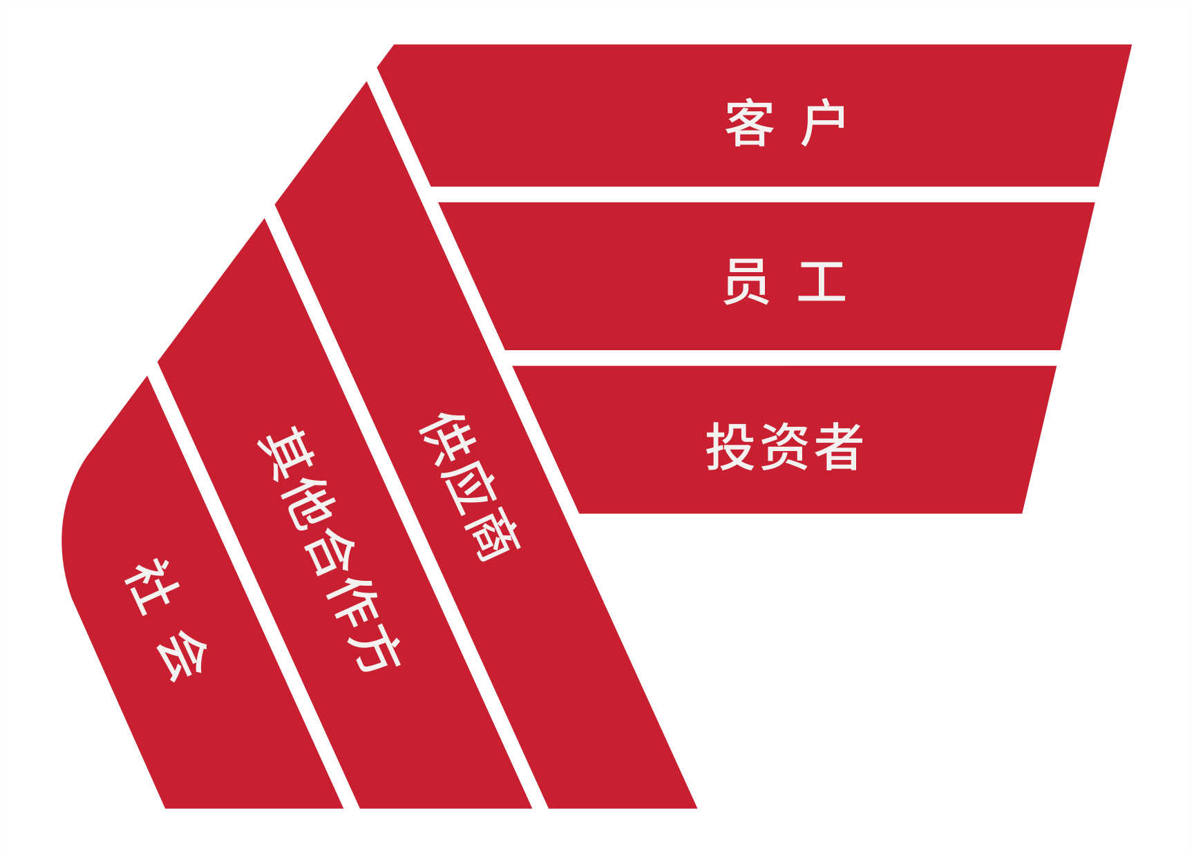 优德88(中国区)最新官方网站